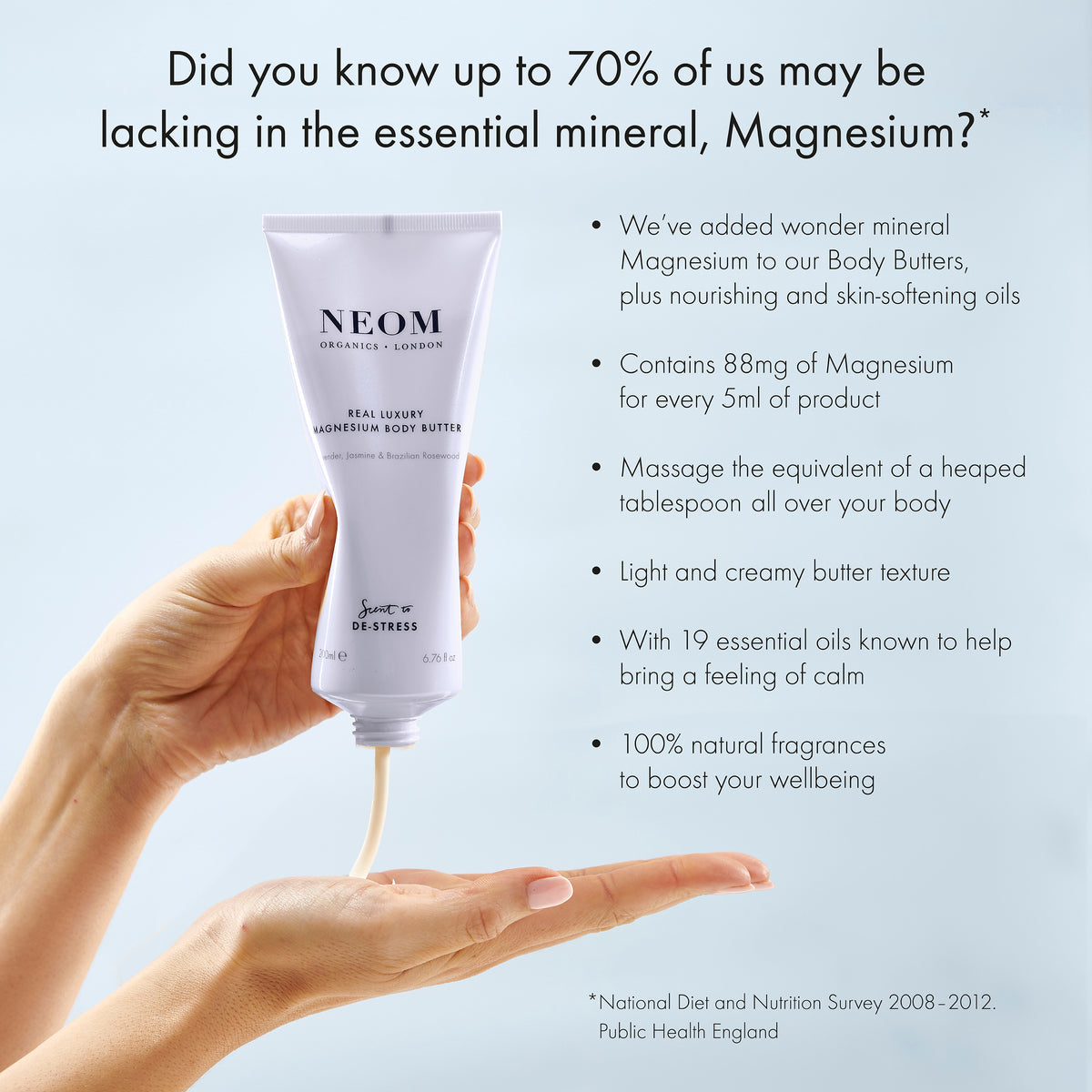 NEOM MAGNESIUM BODY BUTTER